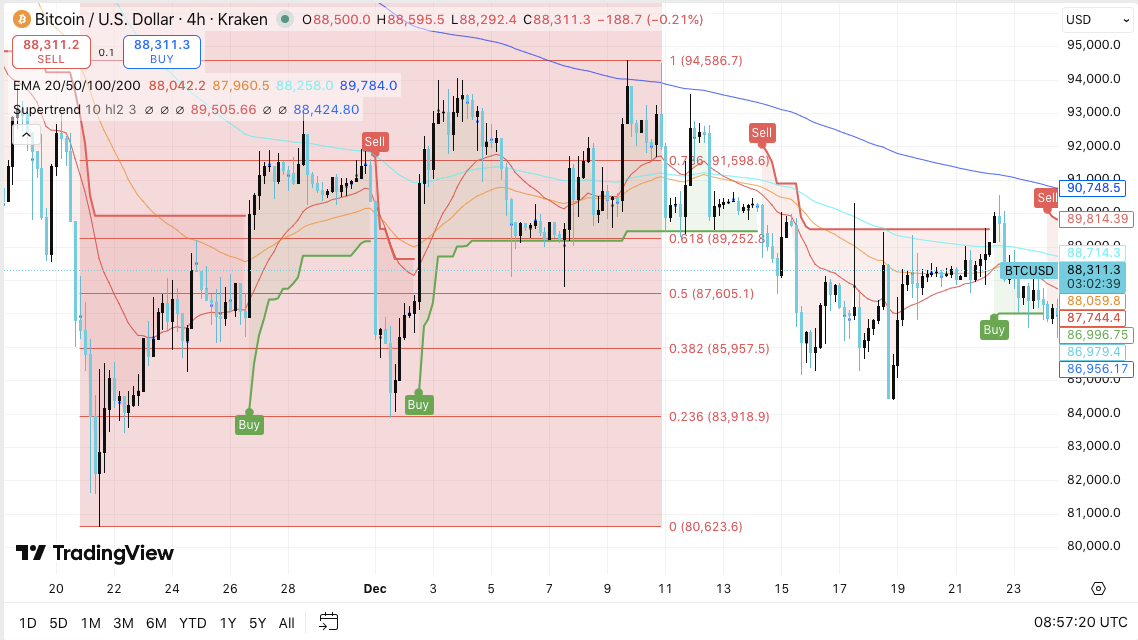 杰森,莫玛与年长,载的配偶结,ebpay,ebpay钱包,ebpay钱包官网下载