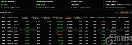 哈塞特,有望引领美,联储风云,ebpay,ebpay钱包,ebpay钱包官网下载