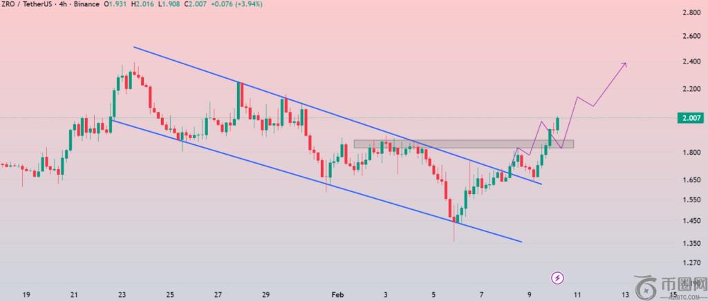 威尔逊再次,荣膺上海斯,诺克大师赛,ebpay,ebpay钱包,ebpay钱包官网下载