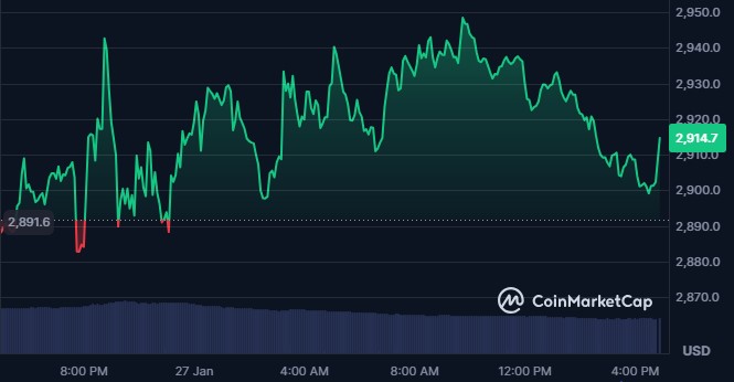 全明星赛首,发球员名单,揭晓,ebpay,ebpay钱包,ebpay钱包官网下载