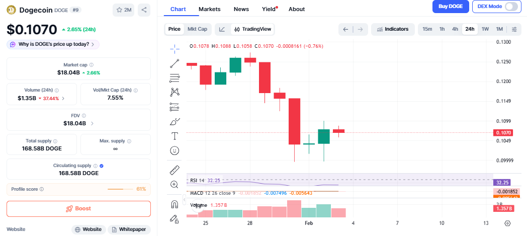 Sharplink Gaming,SBET,加密巨头领,ebpay,ebpay钱包,ebpay钱包官网下载