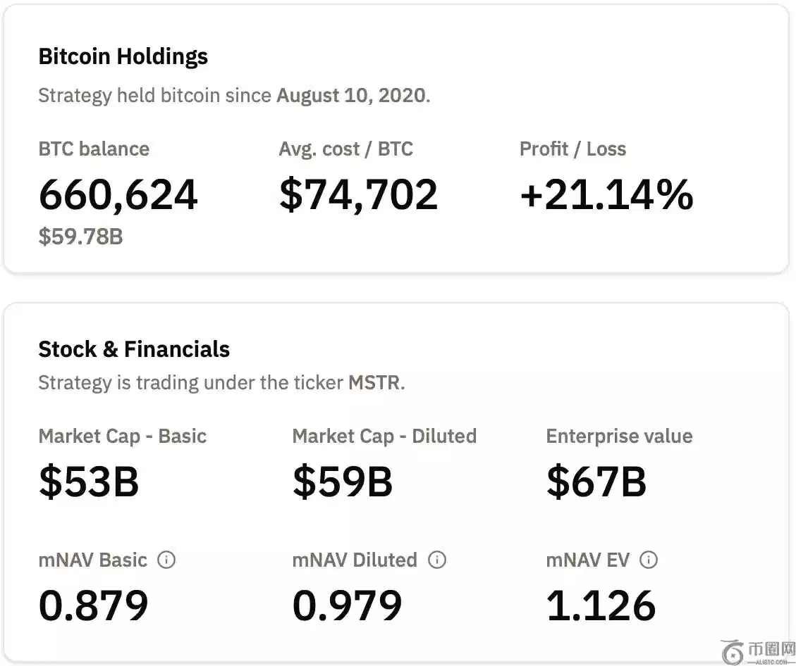 Circle,神秘资金涌,低调布局,ebpay,ebpay钱包,ebpay钱包官网下载