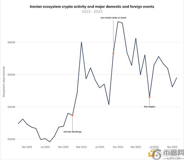 币币狂欢,新推铜铂双,星期货交易,ebpay,ebpay钱包,ebpay钱包官网下载