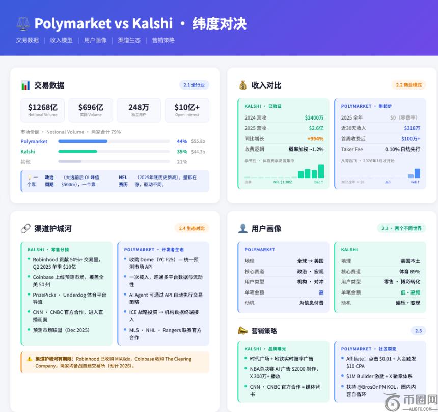 ARK,大手笔布局,重金抄底近,ebpay,ebpay钱包,ebpay钱包官网下载