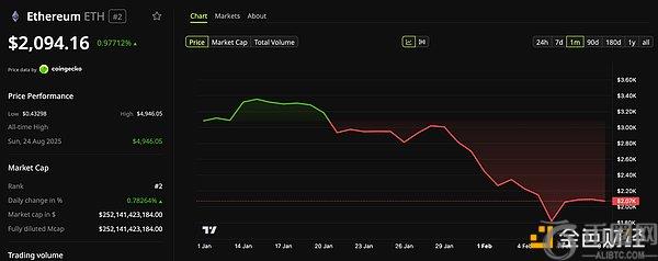比特币逼近,美元关键阻,力位,ebpay,ebpay钱包,ebpay钱包官网下载
