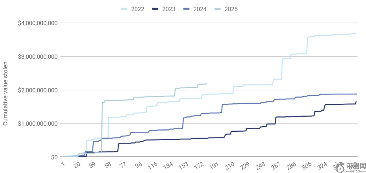 比特币跌势,中的黄金防,万美元大关,ebpay,ebpay钱包,ebpay钱包官网下载