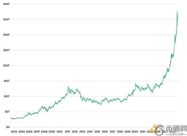 比特币跌势,中的黄金防,万美元大关,ebpay,ebpay钱包,ebpay钱包官网下载