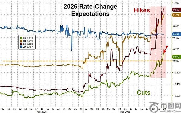 夏天在,爸爸去哪儿,中变样,ebpay,ebpay钱包,ebpay钱包官网下载