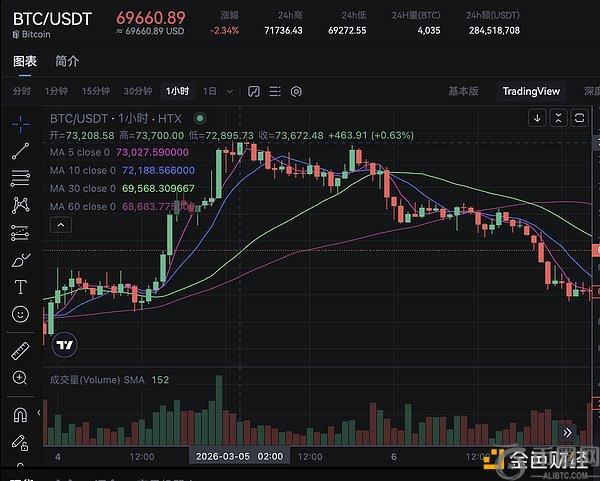 加密风暴中,的避风港,币安官方注,ebpay,ebpay钱包,ebpay钱包官网下载
