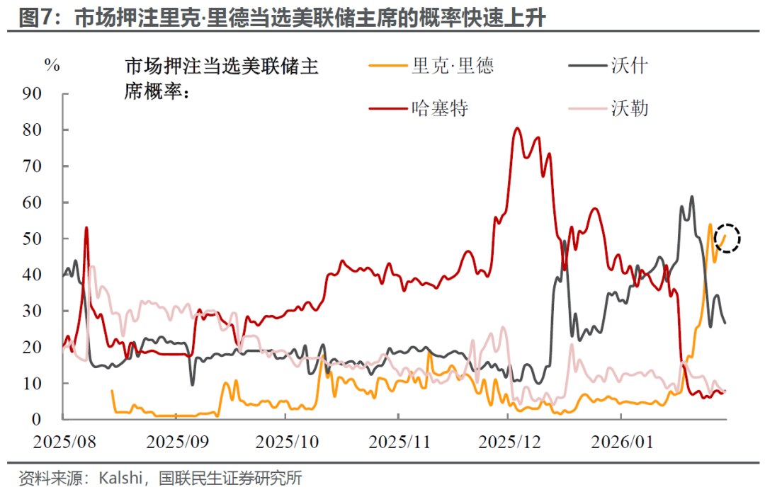 篮网内部透,杜兰特恢复,优异,ebpay,ebpay钱包,ebpay钱包官网下载