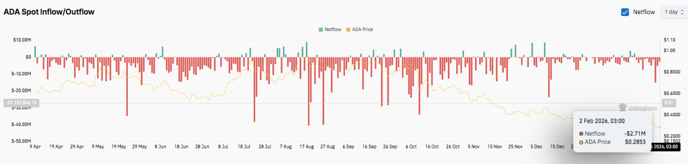 估值激增至,豪掷百亿融,资大动作,ebpay,ebpay钱包,ebpay钱包官网下载