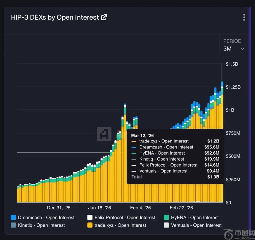 内部恋爱漫,画怎么找,画叫什么名,ebpay,ebpay钱包,ebpay钱包官网下载