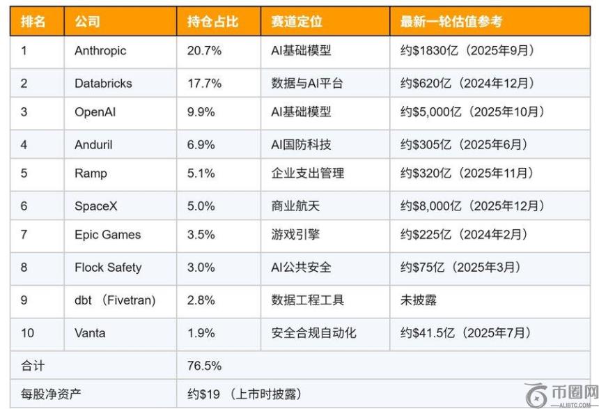 内部恋爱漫,画怎么找,画叫什么名,ebpay,ebpay钱包,ebpay钱包官网下载