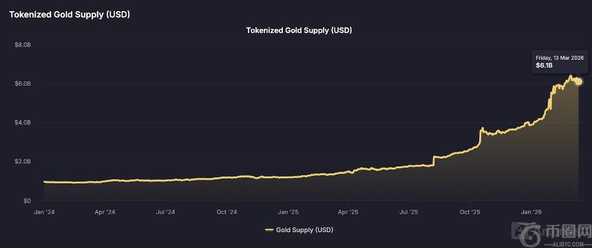 USDT,币安全新力,登场,ebpay,ebpay钱包,ebpay钱包官网下载