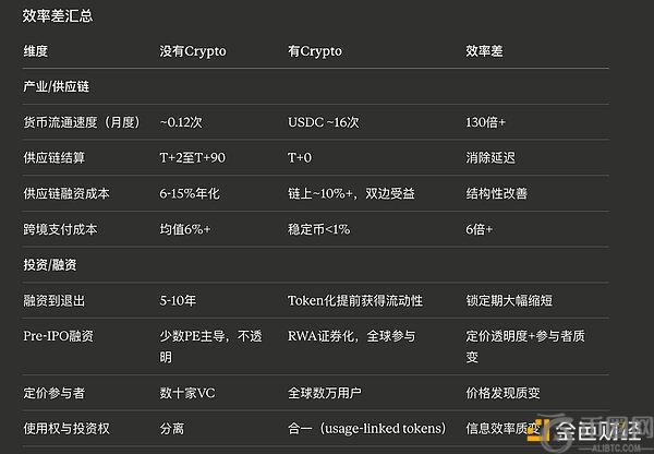 USDT,币安全新力,登场,ebpay,ebpay钱包,ebpay钱包官网下载