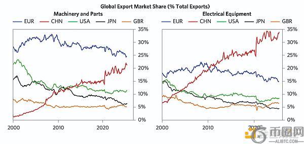 Build Up,将加盟,男团选秀节,ebpay,ebpay钱包,ebpay钱包官网下载