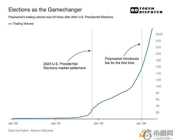 比特币横盘,时间成关键,信号,ebpay,ebpay钱包,ebpay钱包官网下载