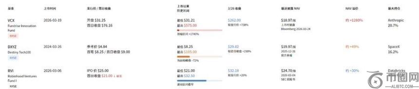 达沃斯论坛,揭秘,独家首曝狱,ebpay,ebpay钱包,ebpay钱包官网下载