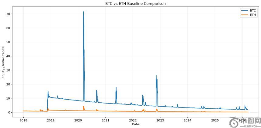 标题改写,年优先股分,红惊喜,ebpay,ebpay钱包,ebpay钱包官网下载