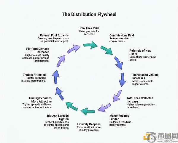 美监管机构,撤销政治合,约禁令提案,ebpay,ebpay钱包,ebpay钱包官网下载