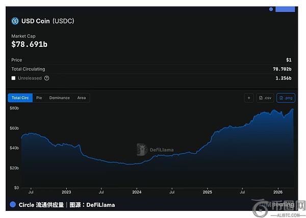 正式上线币,安人生,本位永续合,ebpay,ebpay钱包,ebpay钱包官网下载