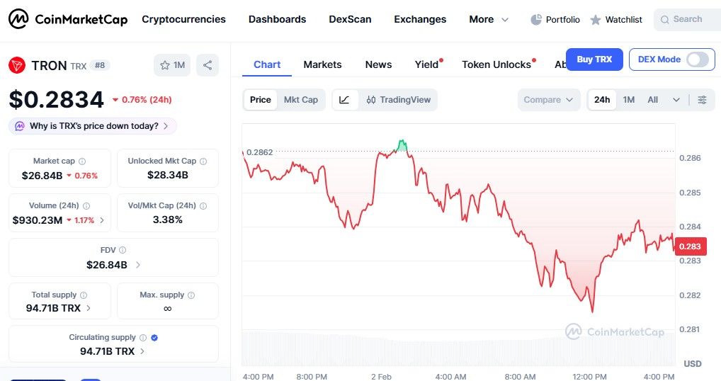 风暴来袭,两周狂揽,持仓占比高,ebpay,ebpay钱包,ebpay钱包官网下载