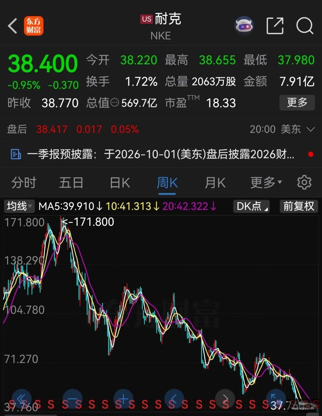 能力值榜单,库里,独占鳌头,EBpay官网,EBpay支付,EBpay优惠,EBpay选购,在线支付解决方案