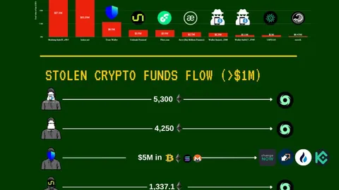 库班严厉指责政客疫情应对无力，倡导大众谨慎返岗