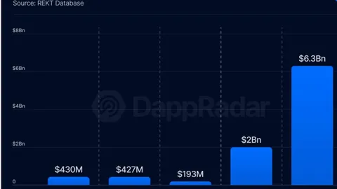 华晨宇恋情疑云，张碧晨亲自澄清？