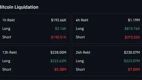 特朗普宣布：全球与伊朗交易，关税翻倍至25%，经济战火升级！
