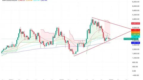 《Sol Meme币爆涨奇观：日内激增110倍，市值瞬间冲破500万大关！》