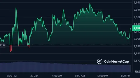 都美竹坚持发声：非借势炒作，誓追至吴亦凡公开道歉为止