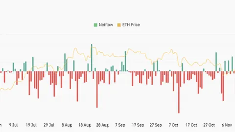 揭秘内部人士身份疑云：Polymarket上4万美元投注奇案，币币情揭秘！