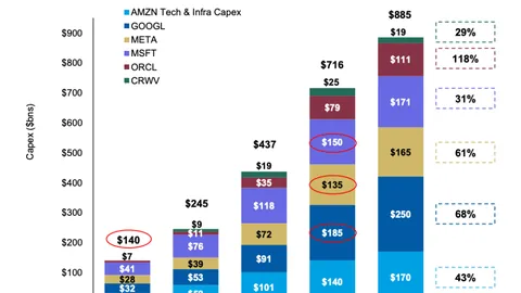 谷爱凌再创辉煌