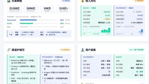 茅台布局数字科技新纪元：携手区块链，开启技术服务新篇章——币币情独家揭秘