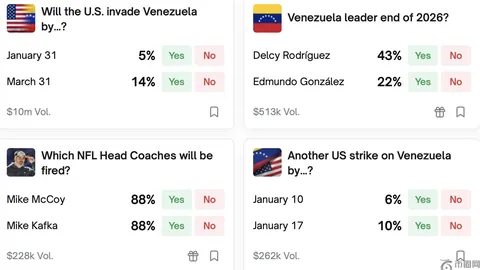 神秘资金涌入edgeX，Circle Ventures低调布局，币圈瞩目新动向！