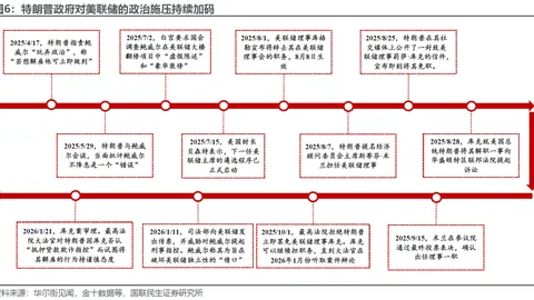 于正谈赵露思：虽心眼不足却非功利之人