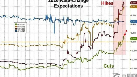 《夏天在《爸爸去哪儿》中变样？与童年形象差异明显》