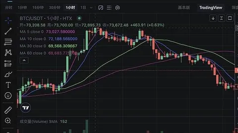 加密风暴中的避风港：币安官方注册+欧易官方APP速下载，共抗3250亿市场缩水挑战！