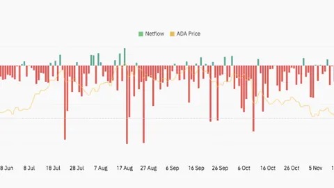  Anthropic估值激增至3500亿，豪掷百亿融资大动作，币圈瞩目！