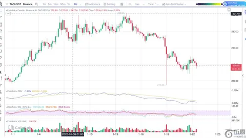 王楚钦孙颖莎成功挺进WTT美赛16强