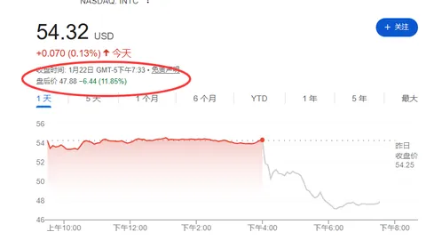 金莎粉丝会澄清：非有意讽刺章子怡，公开聊天记录以正视听