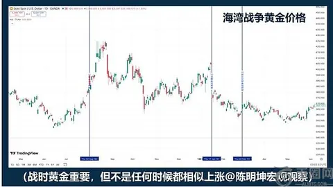 黑天鹅原来是它：比特币暴跌真相曝光，币安官方注册快速入场看行情